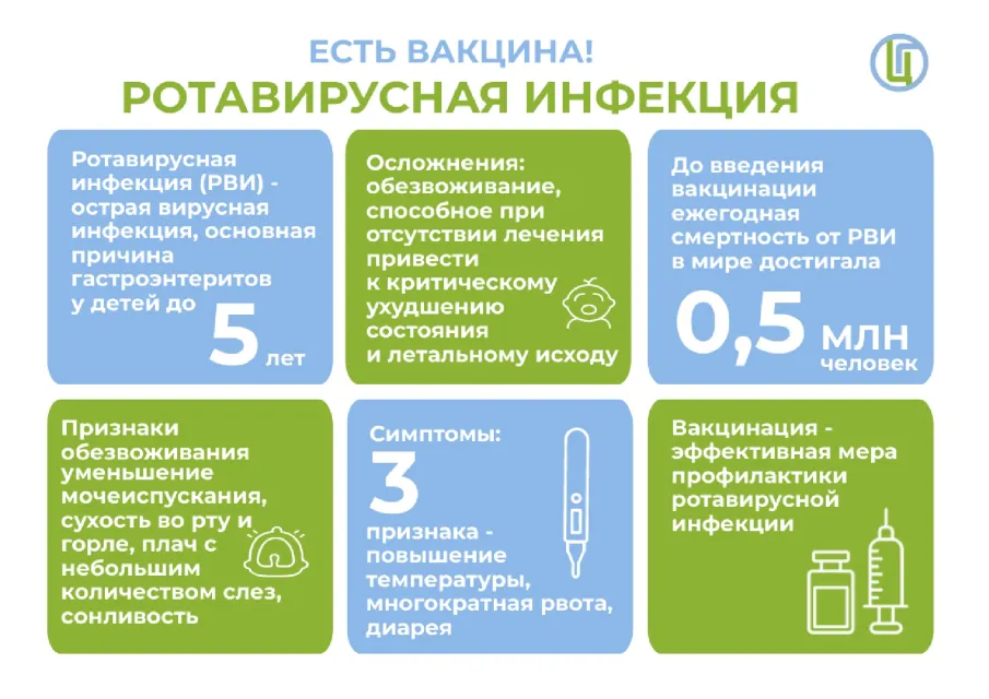 Всемирная неделя иммунизации